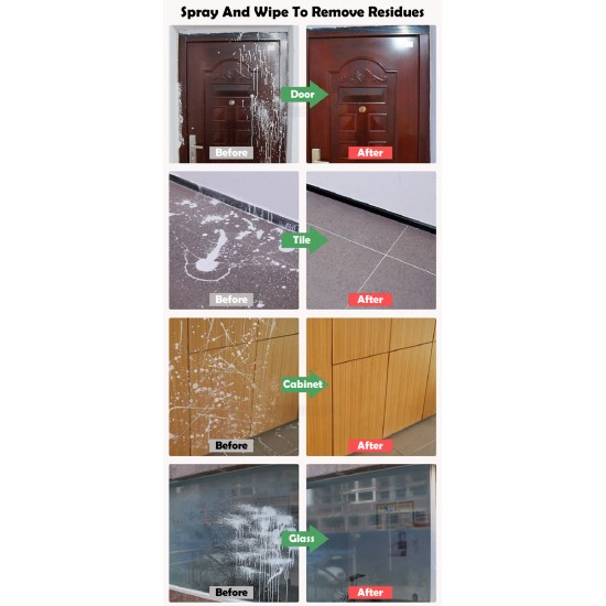 Emulsion Paint Cleaner
