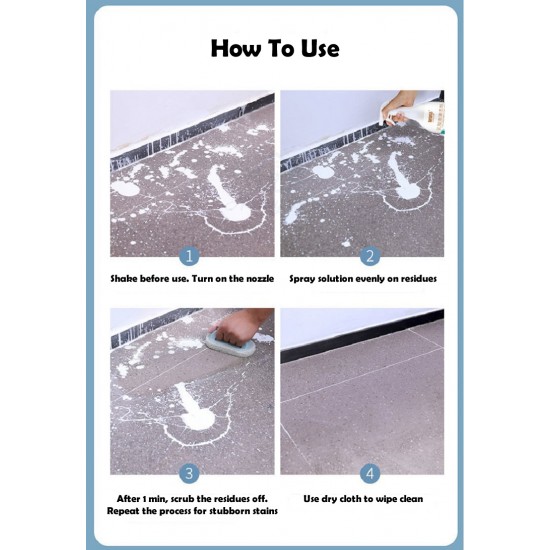 Emulsion Paint Cleaner
