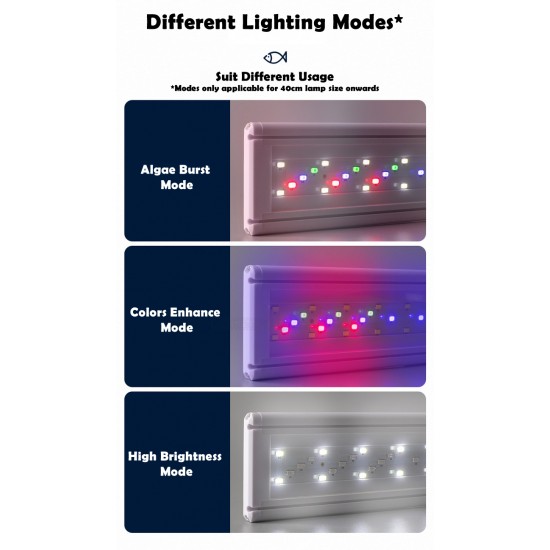 USB Fish Tank LED Light Bar
