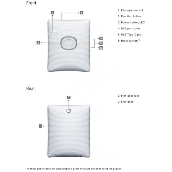 Instax Square Link Smartphone Photo Printer (Midnight Green)