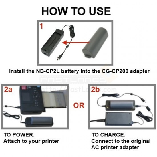 CG-CP200 Battery Charger Adapter For NB-CP2L
