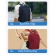 SenmiCool Cooling Backpack