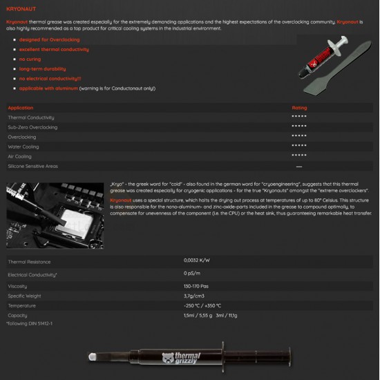 Thermal Grizzly Kryonaut Thermal Paste