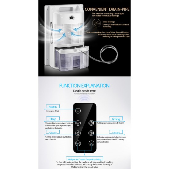Yangzi Dehumidifier
